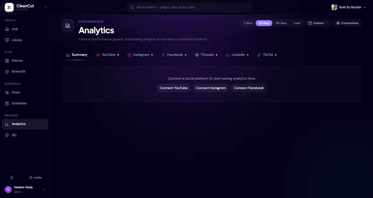 The Analytics dashboard with platform tabs and overview tiles